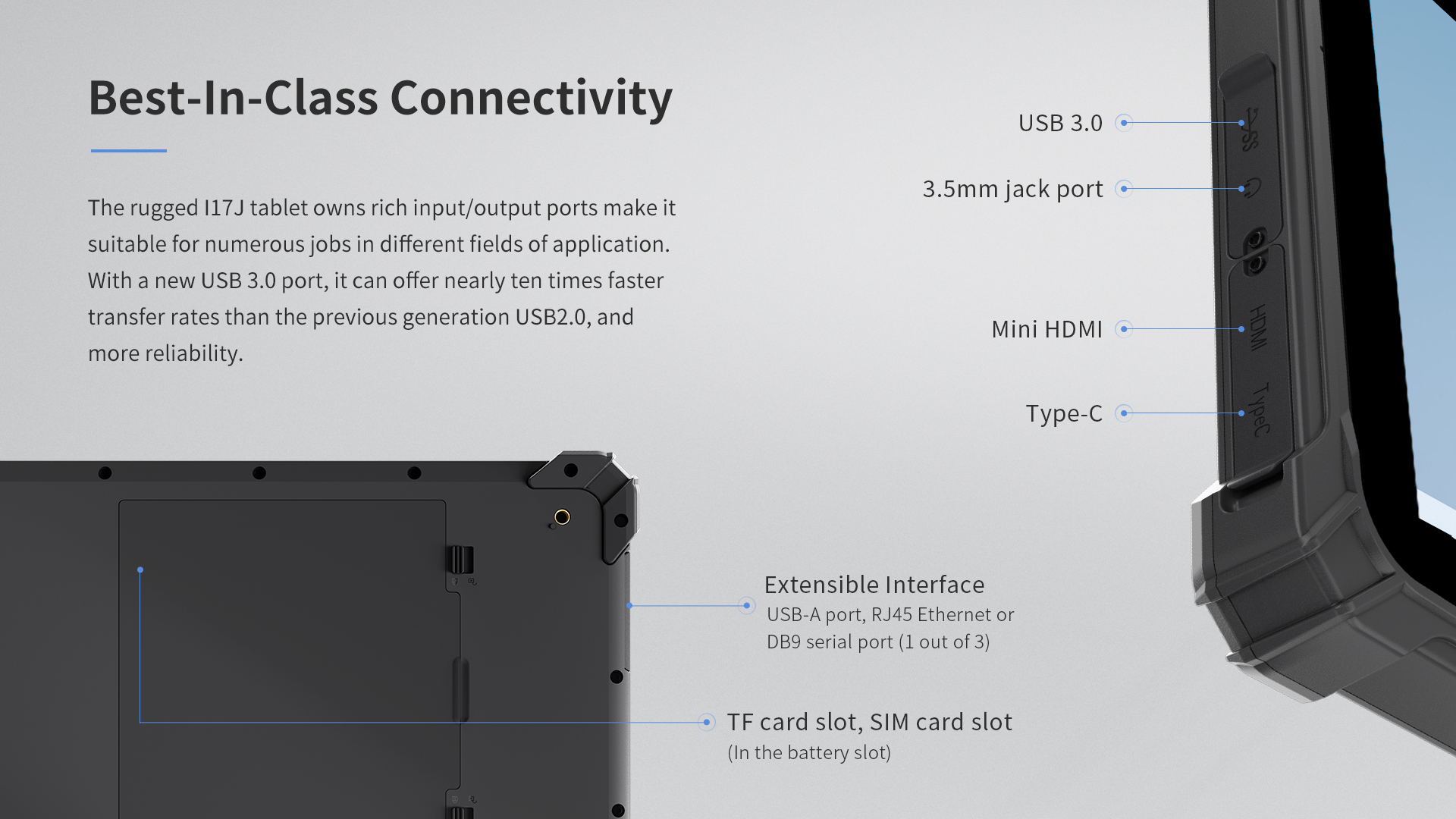 Multi-touch Screen Rugged Tablet PC
