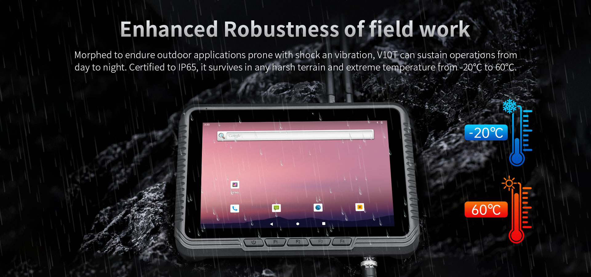 10.1'' Vehicle Tablet Android 12