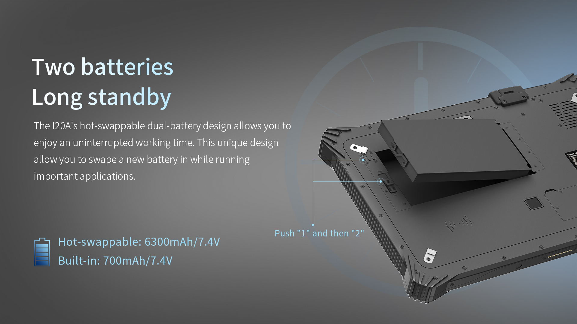 EM-I20A Rugged Tablet PC 12.2 inch Windows