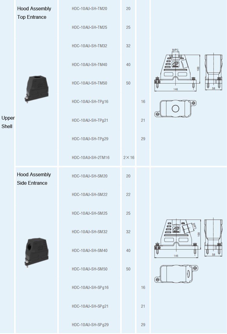 a series connector housing 7