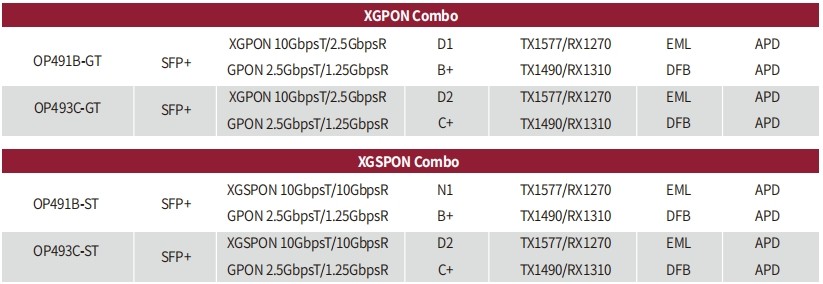 PON Part Specs.jpg