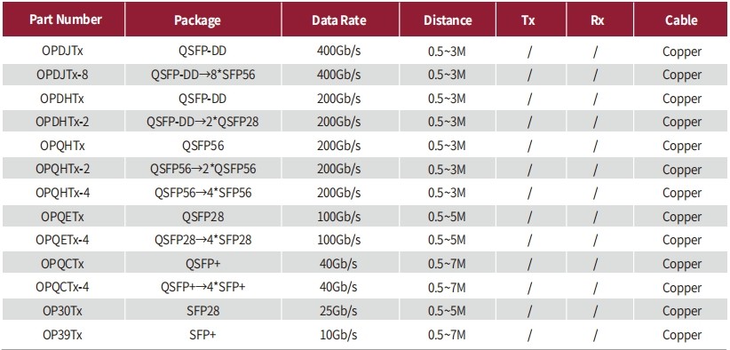 DAC Specs.jpg