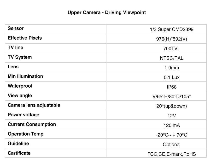 brake light dual upper camera spec.jpg