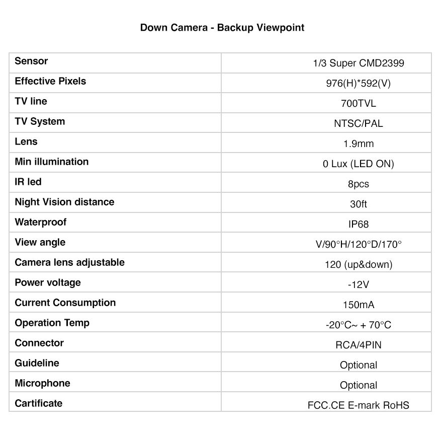 brake light dual down camera spec.jpg
