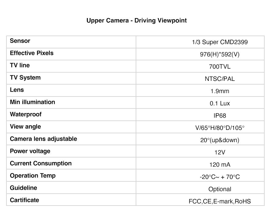 10 infra-red lights brake light camera.jpg