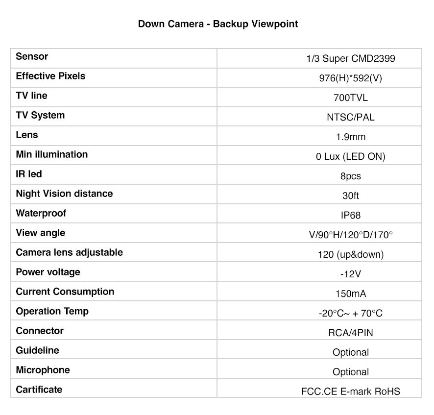 10 infra-red lights brake light down camera spec.jpg