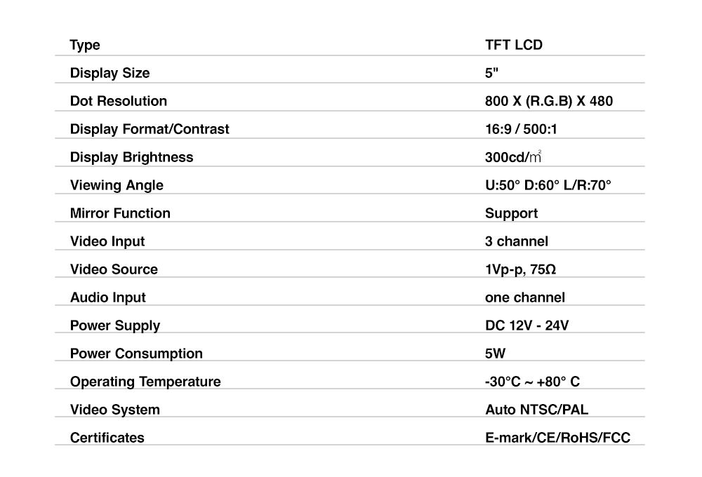 5 inches rear view monitor spec.jpg
