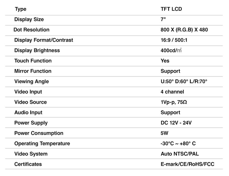 touch buttons rearview monitor spec.jpg