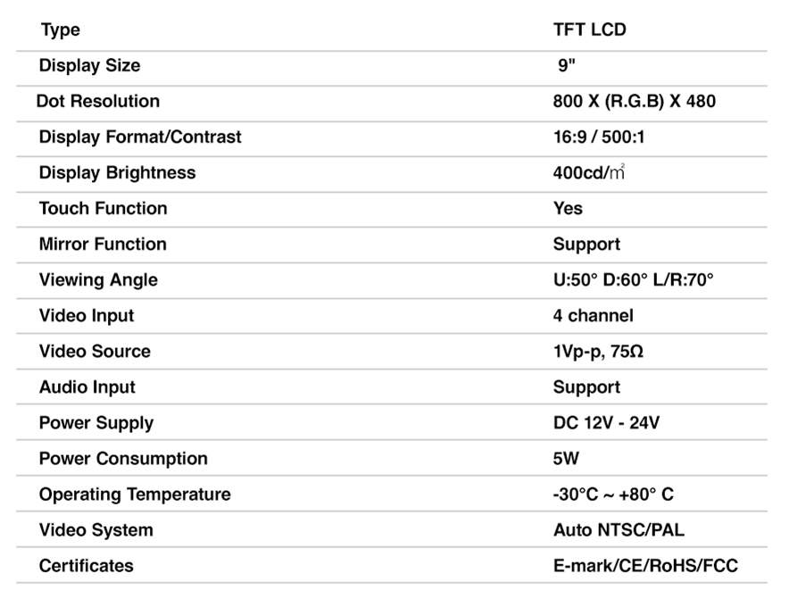 sl906q 9-inch monitor spec.jpg