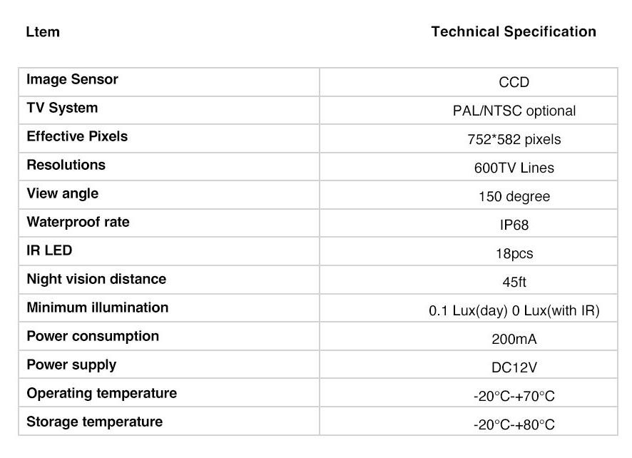 commercial dual lens backup camera spec.jpg